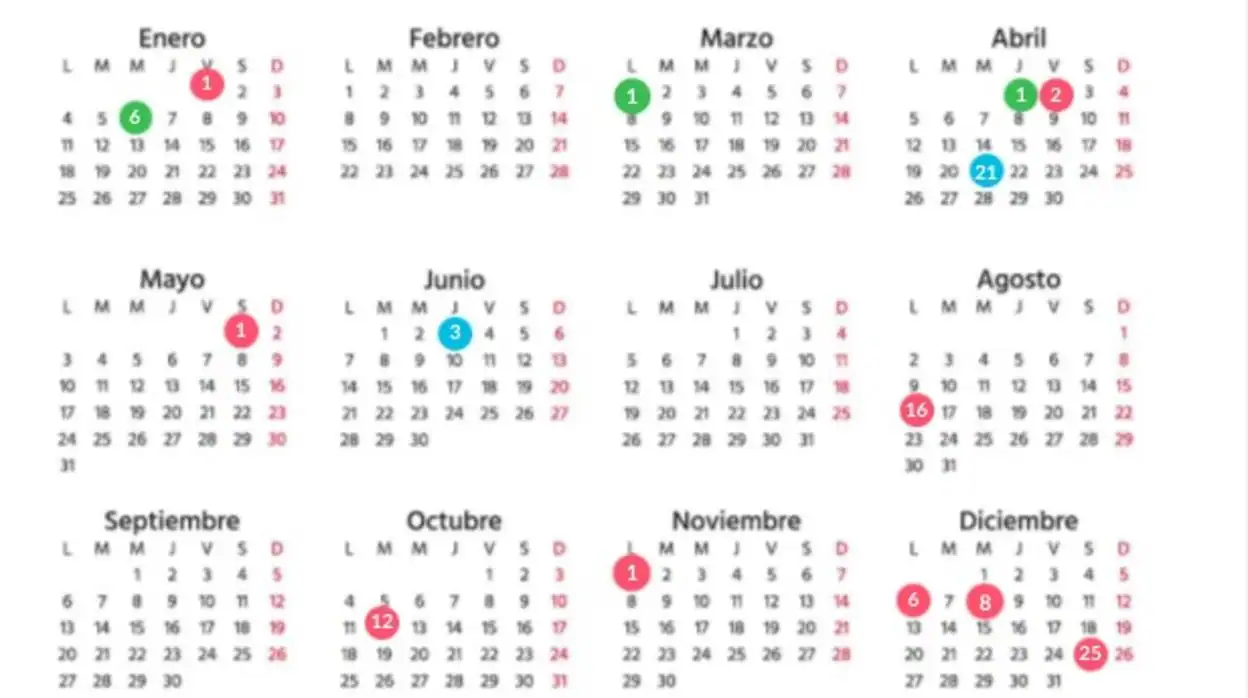 Calendario Laboral De Sevilla 2021: Así Caen Los Días Festivos Y ...