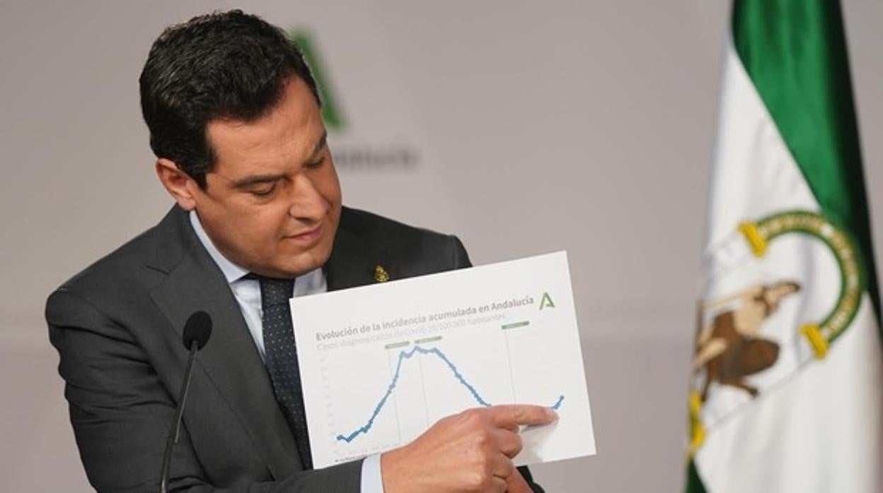 Las seis noticias que debes conocer hoy, martes 1 de junio