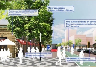 El Distrito Portuario mantendrá los aparcamientos y cambiará el tráfico en La Raza con dos rotondas