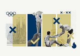 Test | ¿Cuánto crees que subirán las temperaturas en las ciudades olímpicas en 2100?