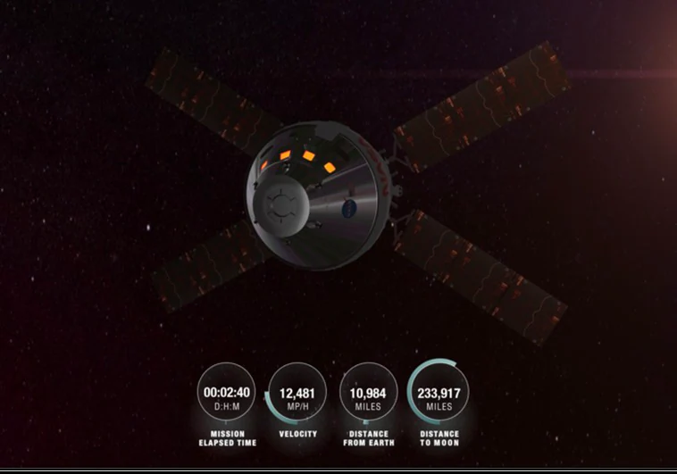 Artemis I: Sigue minuto a minuto la trayectoria de la nave Orion hacia la Luna