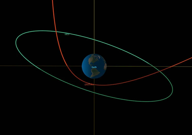 Un asteroide del tamaño de un camión pasa rozando la Tierra esta noche