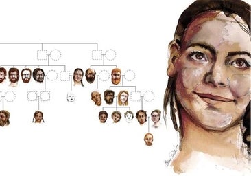 Descubren las dos familias más antiguas conocidas: hasta siete generaciones sin rastro de infidelidad