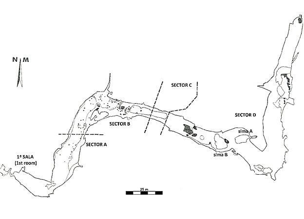 Mapa de la Galería del Sílex que muestra la ubicación de la Primera Sala, Sectores A al D, Sima A y Sima B. Los pequeños puntos en los sectores A y B muestran la posición espacial de los restos humanos recuperados en la superficie. Nótese la gran separación espacial entre estos restos humanos y los recuperados en la Sima A y la Sima B