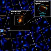 En la imagen, observaciones de la galaxia M82 en rayos gamma (Integral), rayos X /XMM-Newton) y luz visible (Telescopio TNG)