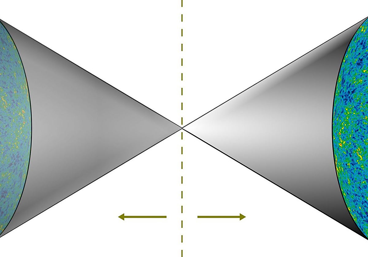 Modelo cosmológico que sugiere que nuestro Universo tiene una imagen especular de sí mismo en el que el tiempo fluye al revés