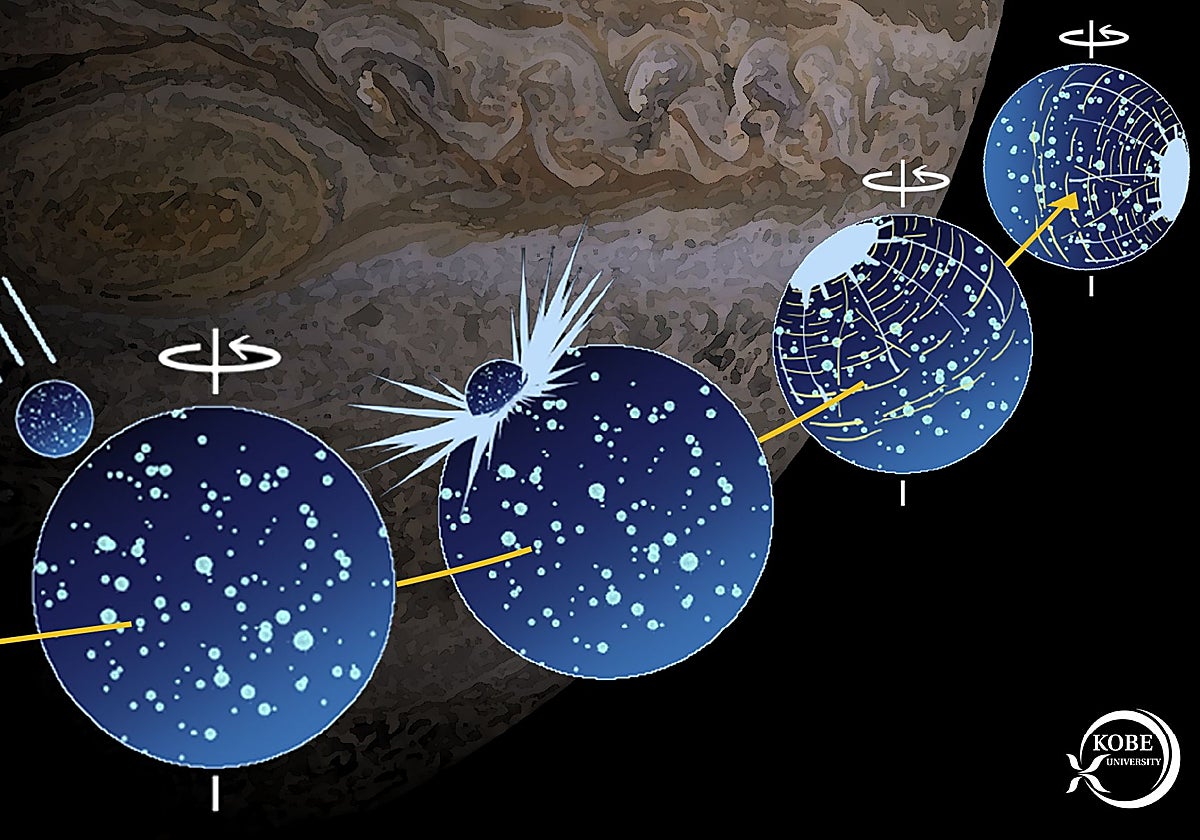Reconstrucción de cómo, tras un gran impacto, el eje de rotación de la luna Ganímedes se desplazó