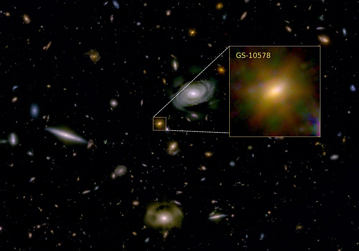 Gracias al Telescopio Espacial James Webb, los astrónomos han confirmado que los agujeros negros supermasivos pueden 'matar' a sus galaxias anfitrionas