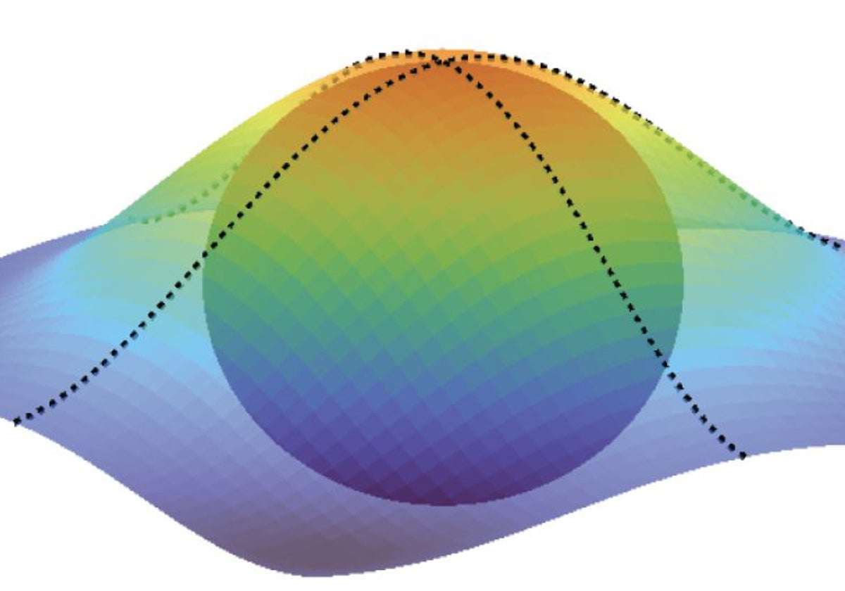 Ilustración de geometría cuántica para una función de onda electrónica