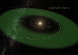 Exoplaneta HD 20794 d, un 'súper laboratorio' para buscar vida fuera de la Tierra