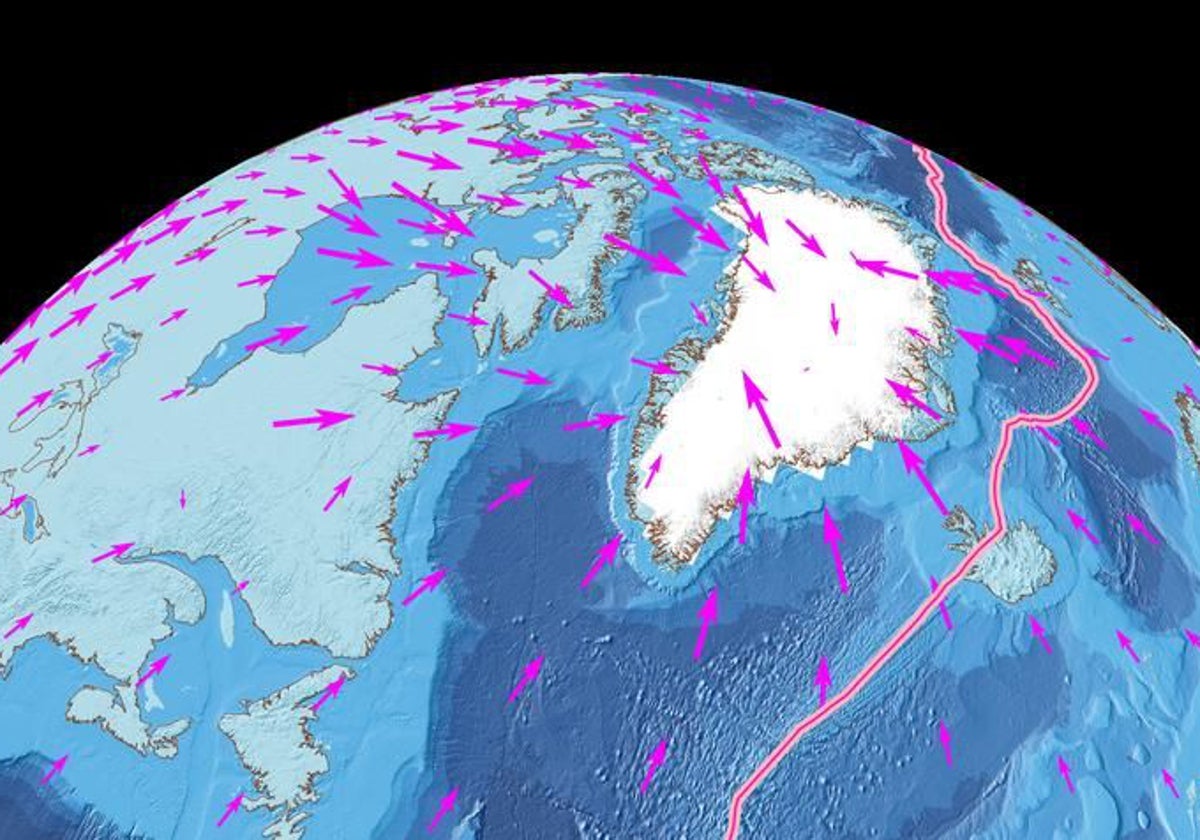 El gráfico muestra la dorsal oceánica del Atlántico Medio (línea roja) y cómo el derretimiento del hielo de Groenlandia causó cambios en el movimiento de la corteza terrestre (flechas moradas)