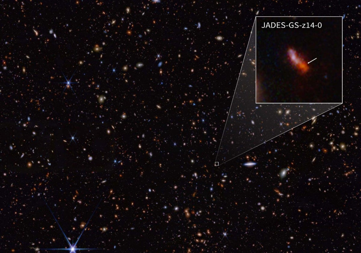 En esta espectacular imagen de espacio profundo del Telescopio Espacial James Webb (donde muchos de los puntos luminosos no son estrellas, sino galaxias) aparece la que hasta ahora ostentaba el récord de galaxia más lejana, que el propio James Webb ha vuelto a superar
