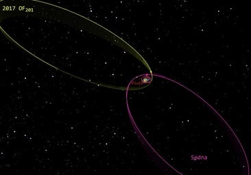 Descubren un posible 'planeta enano' en los confines del Sistema Solar