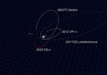 Descubren un nuevo y extraño mundo en los confines del Sistema Solar