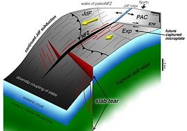 Los científicos, atónitos al ver cómo la corteza terrestre se está desgarrando bajo el Pacífico