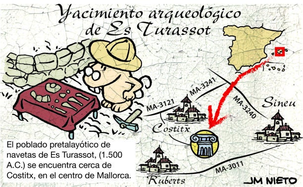 Arqueólogos en su paraíso (VIII): «Es Turassot es el poblado de navetas mejor conservado de Mallorca»