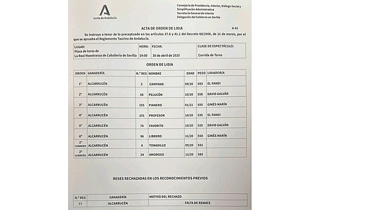 Alcurrucén vuelve a una Maestranza necesitada de contenidos: así son los seis toros de esta tarde