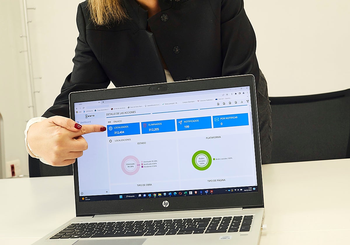 Programa contra la piratería que usa Cedro