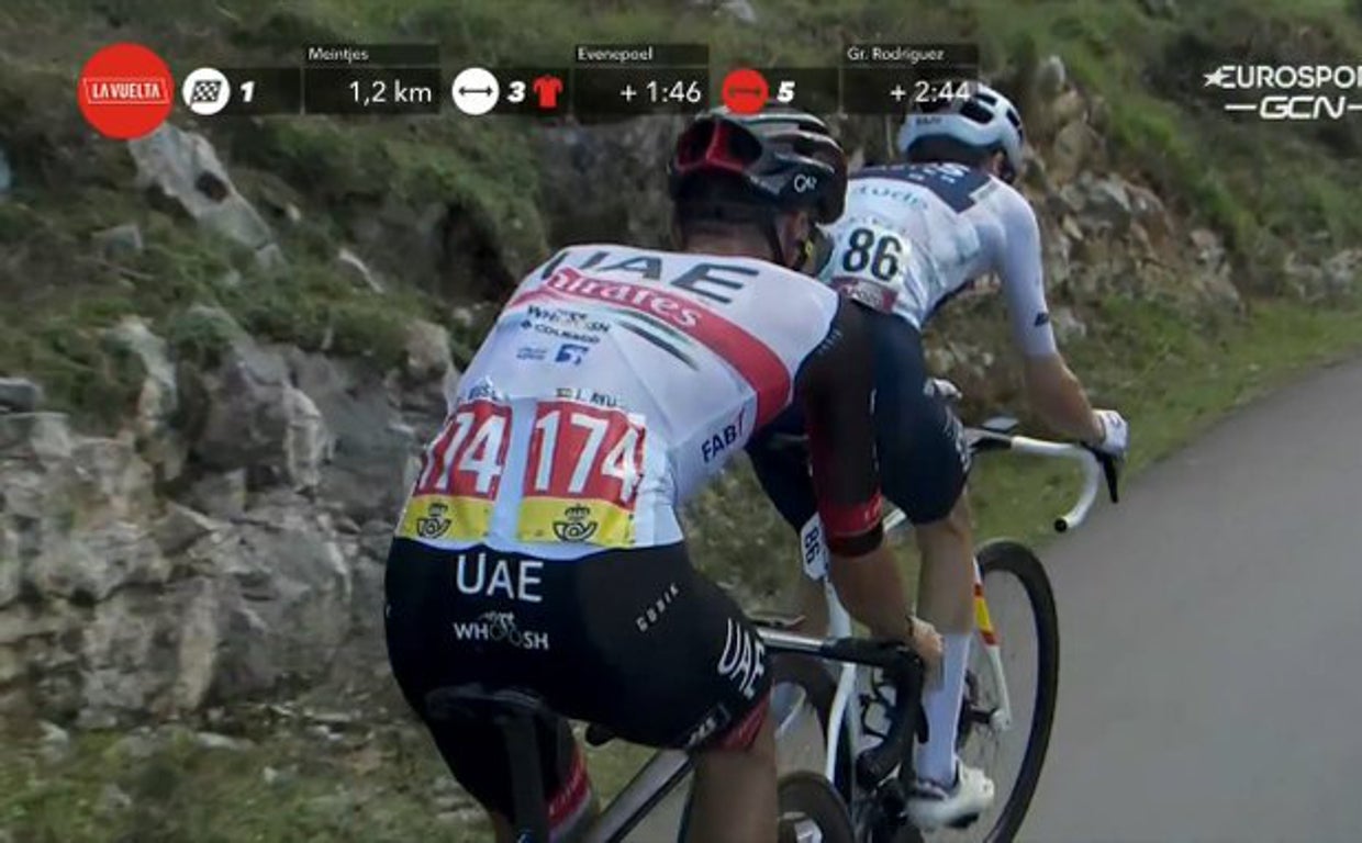 Juan Ayuso (174) y Carlos Rodríguez (86), en Les Praeres