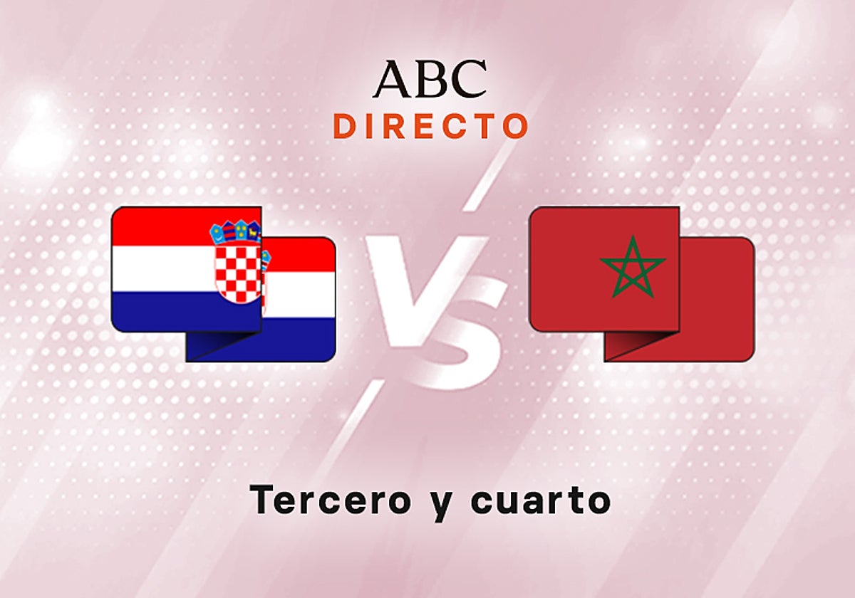 Croacia - Marruecos, estadísticas del partido
