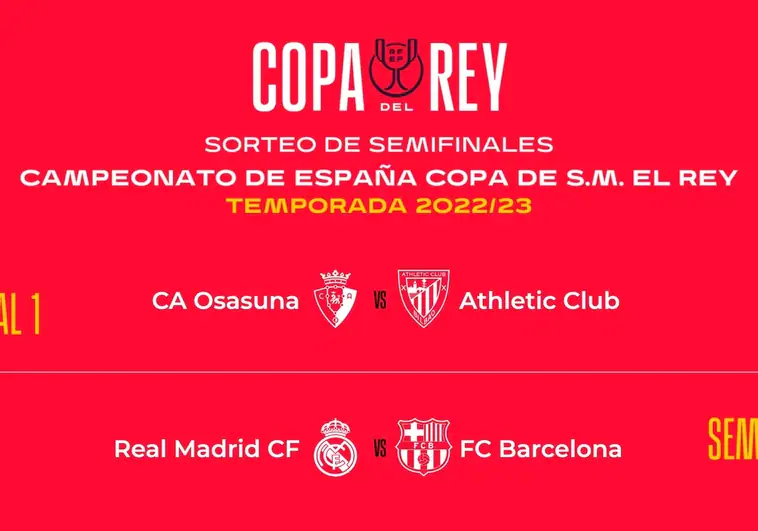 Semifinales de la Copa del Rey: fecha, horario y cuándo se juegan los partidos