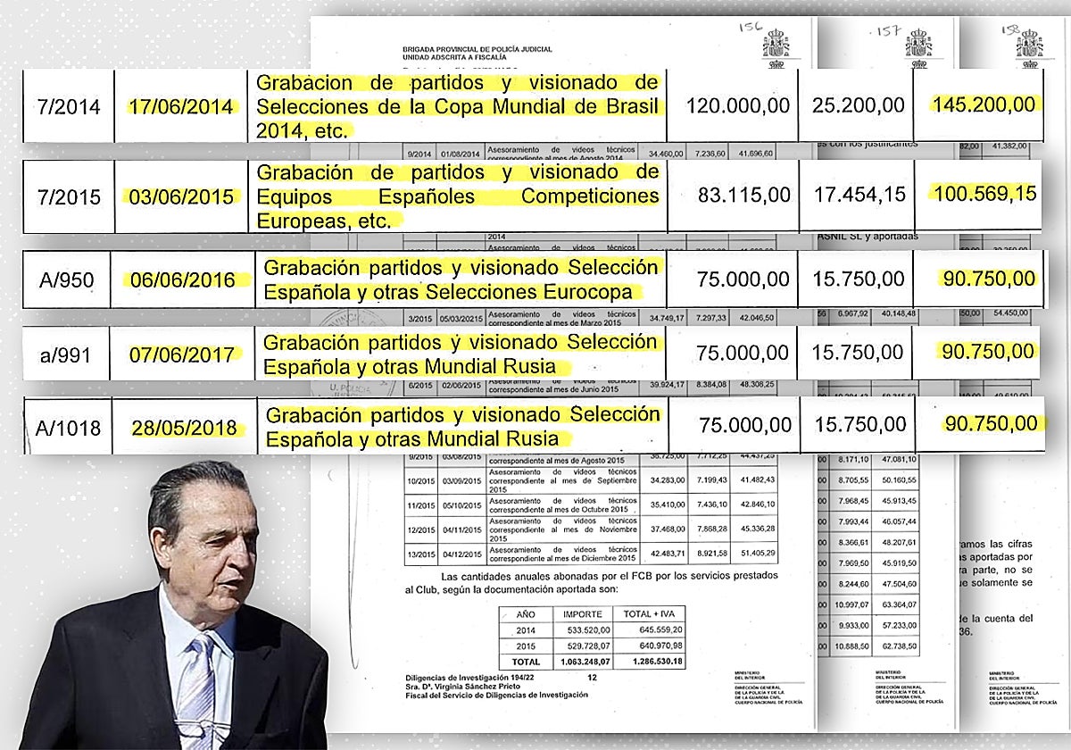 El desglose de las facturas pagadas por el Barcelona a empresas de Negreira