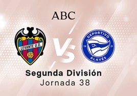 Levante - Alavés, estadísticas del partido