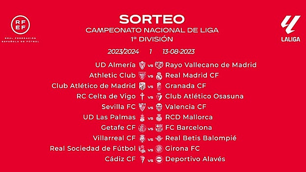 El Real Madrid se estrena ante el Athletic en San Mamés, el Barcelona visita al Getafe y el Atlético recibe al Granada