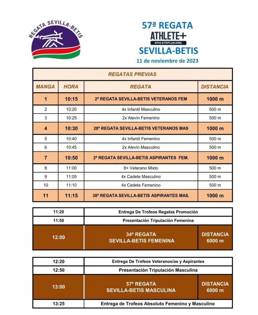 Horario sevilla betis 2023