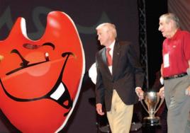 La historia de la mascota del Sevilla: de Kinké a Locco y un intento fallido en 2019