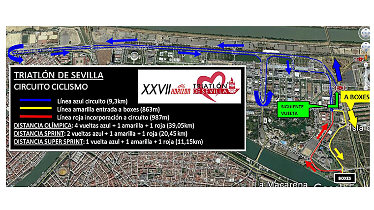 Viario y croquis de la prueba de bibicleta