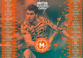 Orden de juego, partidos y horarios de hoy, martes 23 de abril en el Mutua Madrid Open 2024
