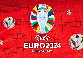 Cuadro de semifinales de la Eurocopa: cruces, rival de España, equipos clasificados, partidos y cuándo son