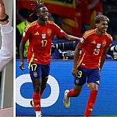 Pandilla de chavalines