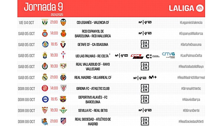 El derbi Sevilla - Betis en Nervión, el domingo 6 de octubre a las 18.30