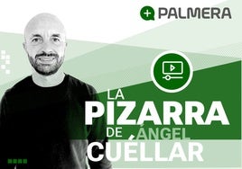 El análisis de Ángel Cuéllar del Betis - Mallorca: «La falta de acierto y de atención condenan al Betis»