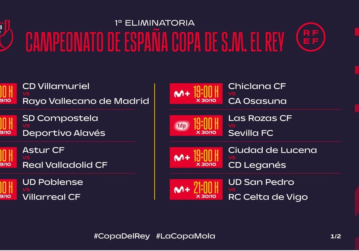 El partido de Copa del Rey Las Rozas - Sevilla se jugará el 30 de octubre