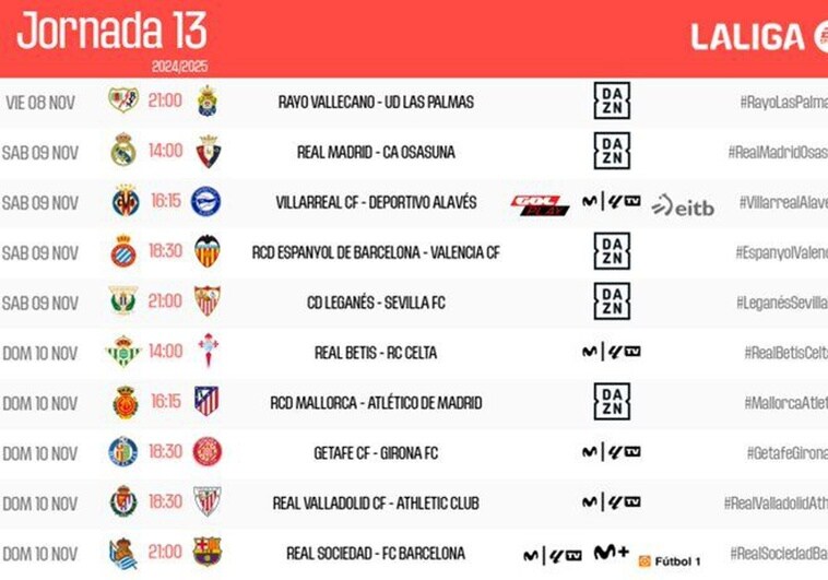 horario-cambio-laliga-RXJcFwCqJlY0bynDKkZGMyL-758x531@diario_abc.jpg