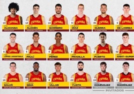 Almansa, Rafa Villar, Saint-Supery y Josep Puerto, debutantes en una novedosa lista de Scariolo