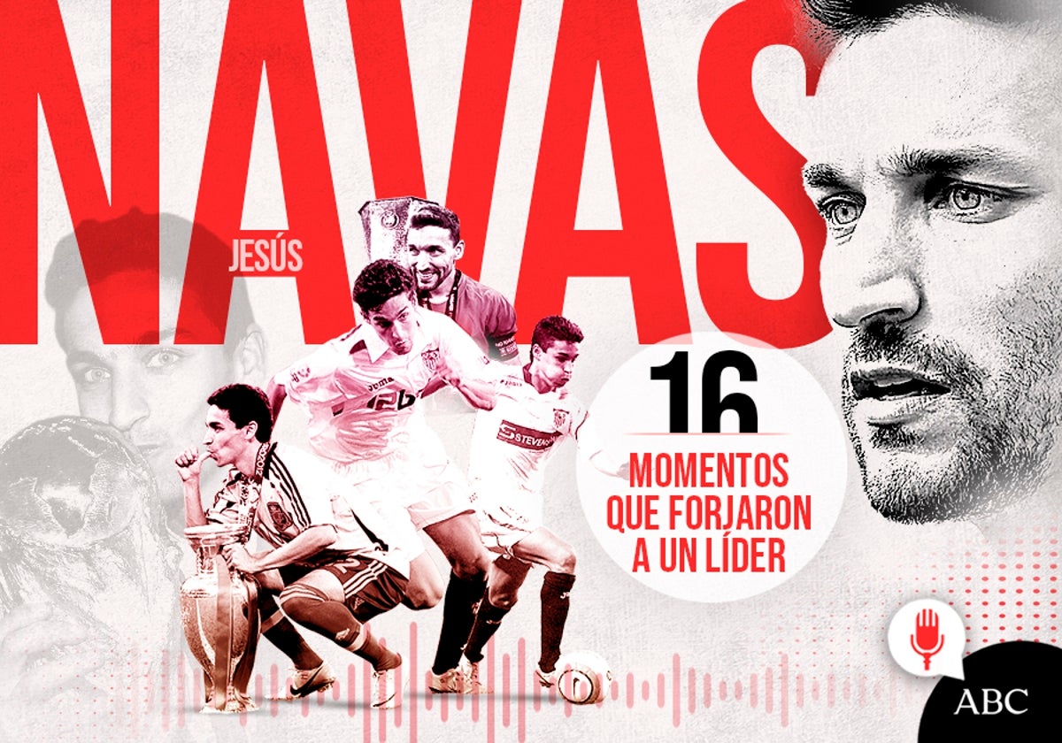 Podcast de ABC de Sevilla sobre la trayectoria de Jesús Navas