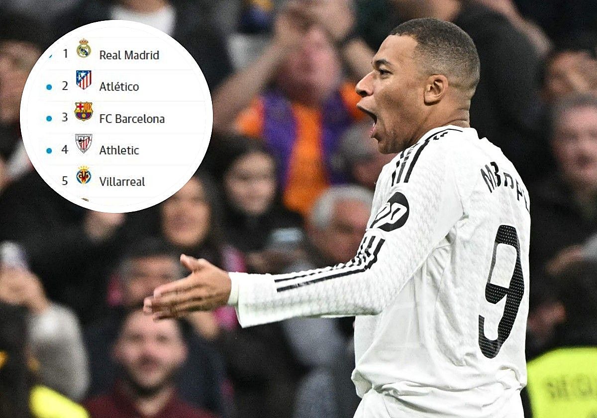 La exhibición del Real Madrid provoca un vuelco en la clasificación liguera