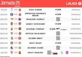 El Sevilla FC ya sabe cuándo recibirá al Mallorca en el Sánchez-Pizjuán