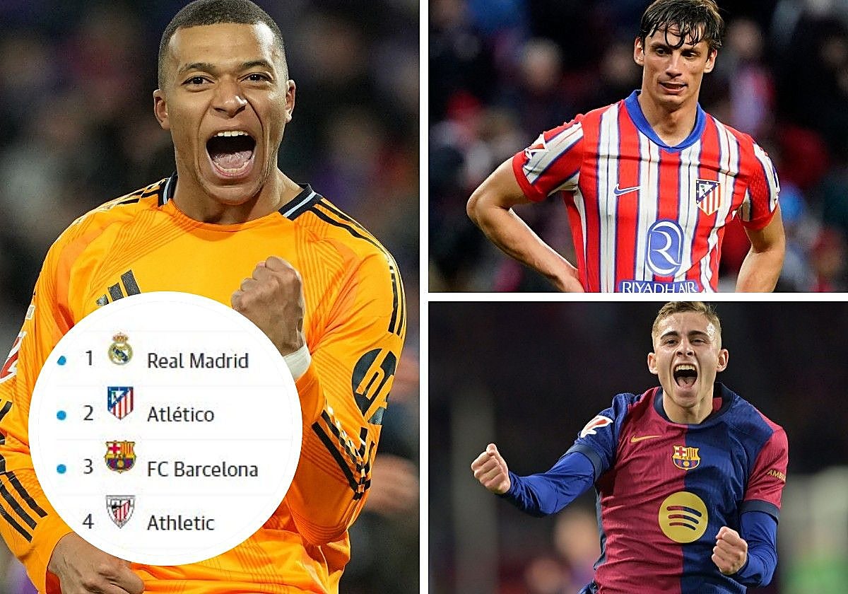 Así está la clasificación de la Liga: manda el Madrid, se descuelga el Atlético y el Barça sonríe desde la distancia