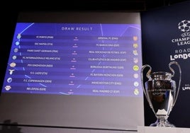 Dónde ver en televisión y online el sorteo de Champions y a qué hora empieza para conocer los partidos de octavos hoy