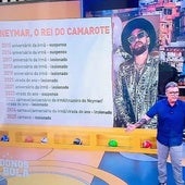 En Brasil analizan las fiestas de Neymar