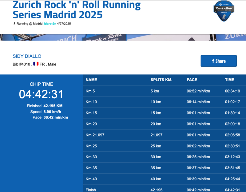 Marca de Sidy Diallo en la maratón de Madird 2025