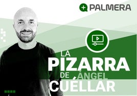 El análisis de Cuéllar del Betis - Osasuna: «Semana de montaña rusa mental y física. Empate justo»