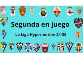 La lucha por el ascenso y descenso en directo hoy: partidos de la Liga Hypermotion, jornada 41