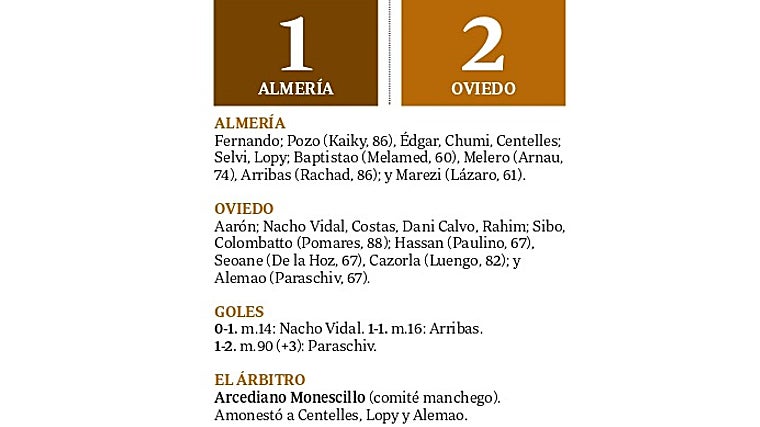 El Oviedo obra un milagro en Almería