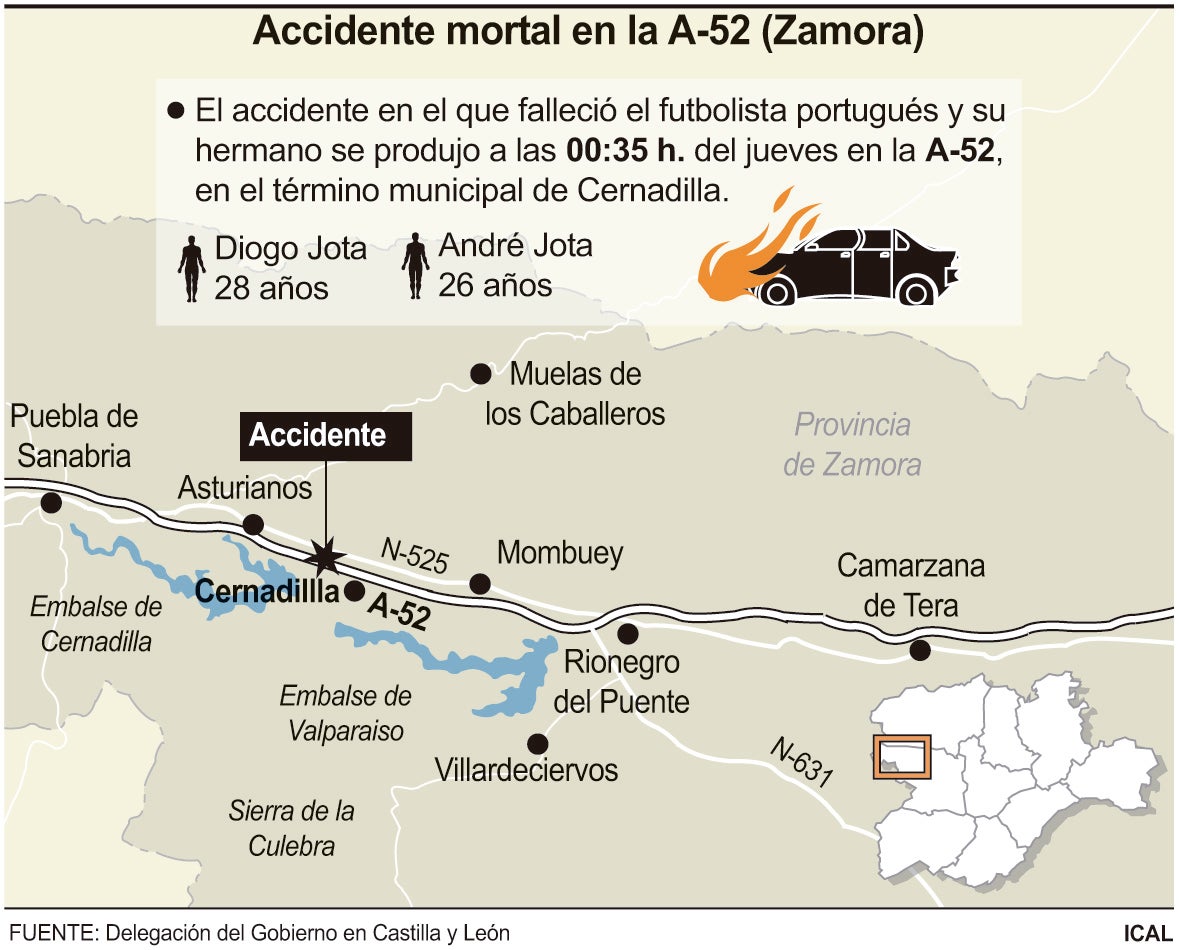 Gráfico sobre el lugar del accidente en el que han perdido la vida Diogo Jota y su hermano André